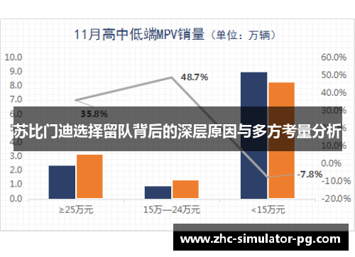 苏比门迪选择留队背后的深层原因与多方考量分析