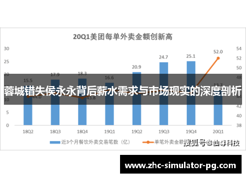 蓉城错失侯永永背后薪水需求与市场现实的深度剖析 蓉城错失侯永永背后薪水需求与市场现实的深度剖析