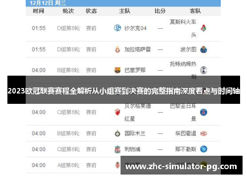 2023欧冠联赛赛程全解析从小组赛到决赛的完整指南深度看点与时间轴 2023欧冠联赛赛程全解析从小组赛到决赛的完整指南深度看点与时间轴