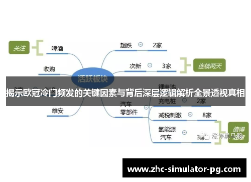 揭示欧冠冷门频发的关键因素与背后深层逻辑解析全景透视真相