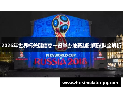 2026年世界杯关键信息一览举办地赛制时间球队全解析 2026年世界杯关键信息一览举办地赛制时间球队全解析