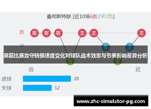 英超比赛攻守转换速度变化对球队战术效率与节奏影响差异分析
