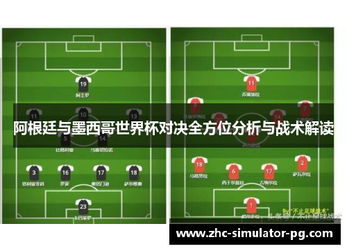 阿根廷与墨西哥世界杯对决全方位分析与战术解读