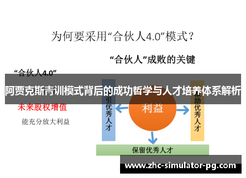 阿贾克斯青训模式背后的成功哲学与人才培养体系解析